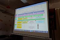 OD เมืองกาญจนบุรี 20-22 ก 3.ค. 63 200724