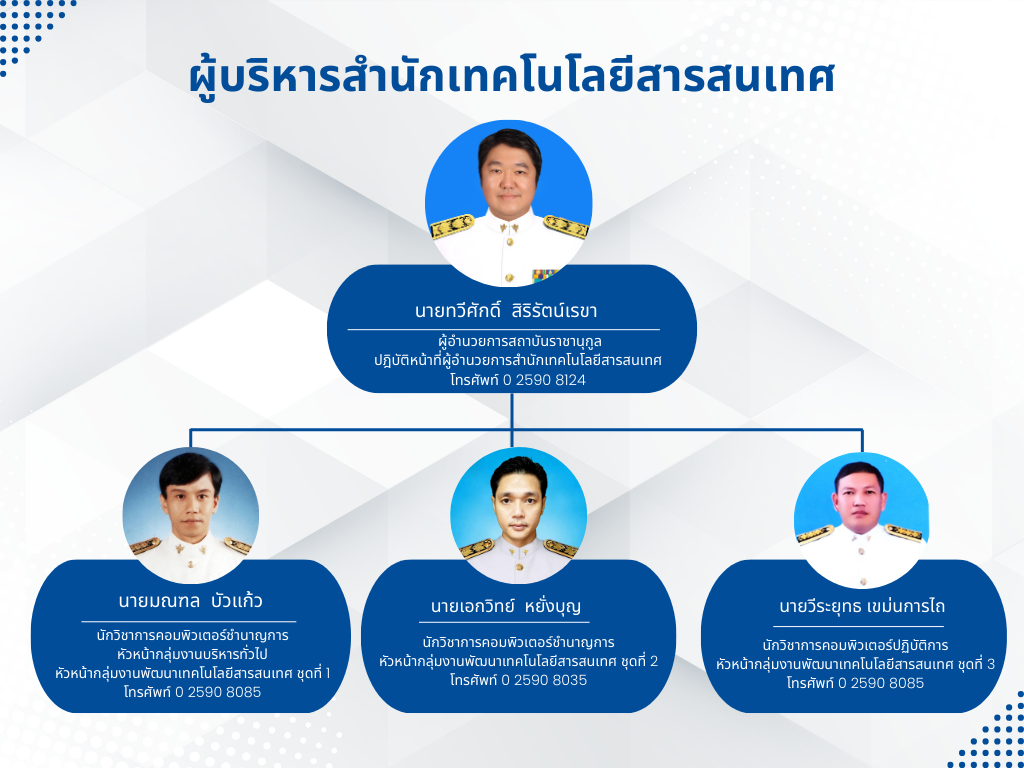 ข้อมูลผู้บริหาร